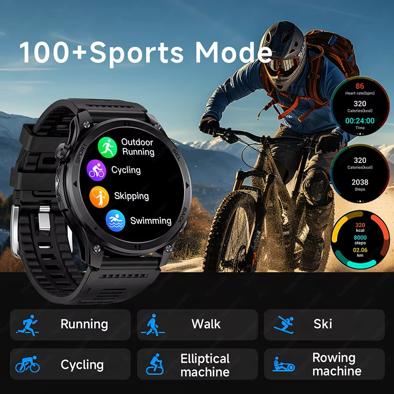 Новые умные часы с GPS для 202 – обзор и цена Allsports Equipment