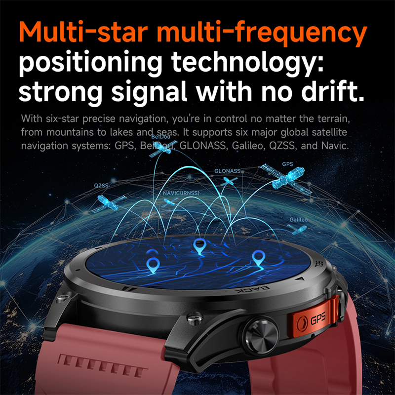 Новые умные часы с GPS для 202 – обзор и цена Allsports Equipment